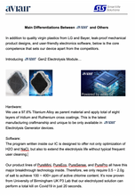 Load image into Gallery viewer, AVIAIR Pure Sense - Electrolysing Sanitizer for Surfaces and Fabrics - Kills Covid-19 Virus in 20 seconds