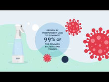 Load and play video in Gallery viewer, AVIAIR Pure Sense - Electrolysing Sanitizer for Surfaces and Fabrics - Kills Covid-19 Virus in 20 seconds