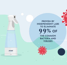 Load image into Gallery viewer, AVIAIR Pure Sense - Electrolysing Sanitizer for Surfaces and Fabrics - Kills Covid-19 Virus in 20 seconds